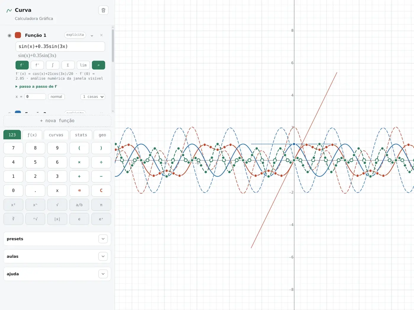 Curva graphing calculator showing compound waves, their derivatives and the maths keypad